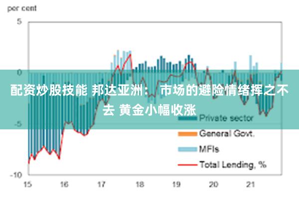 配资炒股技能 邦达亚洲： 市场的避险情绪挥之不去 黄金小幅收涨