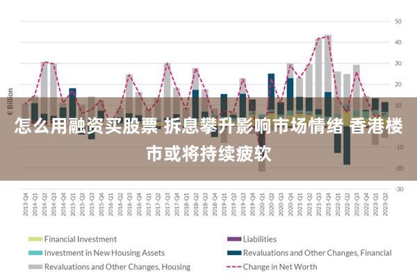 怎么用融资买股票 拆息攀升影响市场情绪 香港楼市或将持续疲软