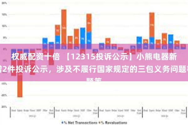 权威配资十倍 【12315投诉公示】小熊电器新增2件投诉公示，涉及不履行国家规定的三包义务问题等