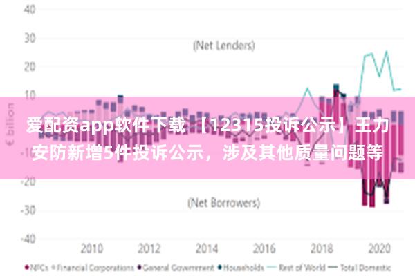 爱配资app软件下载 【12315投诉公示】王力安防新增5件投诉公示，涉及其他质量问题等