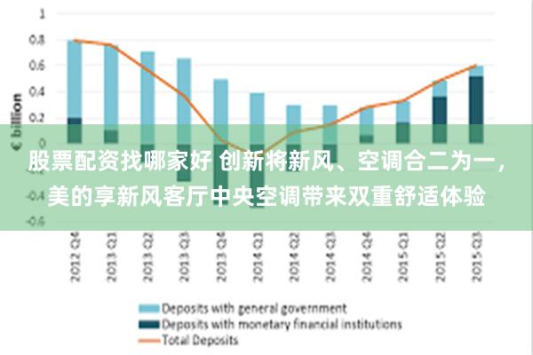 股票配资找哪家好 创新将新风、空调合二为一，美的享新风客厅中央空调带来双重舒适体验