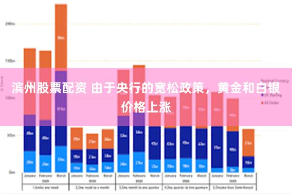 滨州股票配资 由于央行的宽松政策，黄金和白银价格上涨