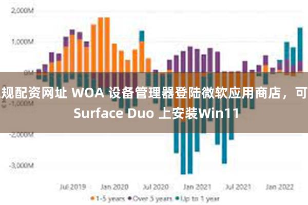 正规配资网址 WOA 设备管理器登陆微软应用商店，可在 Surface Duo 上安装Win11