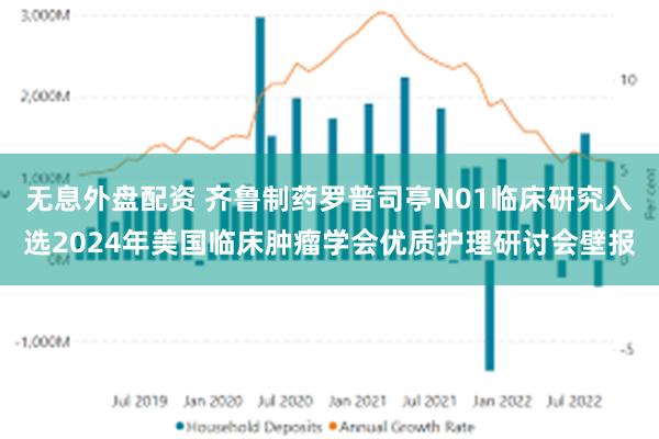 无息外盘配资 齐鲁制药罗普司亭N01临床研究入选2024年美国临床肿瘤学会优质护理研讨会壁报