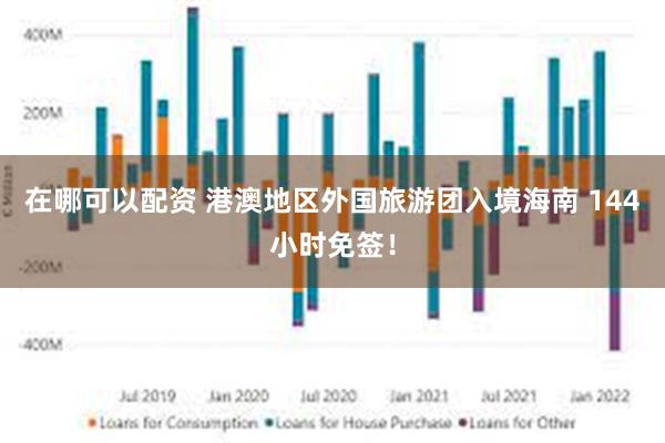 在哪可以配资 港澳地区外国旅游团入境海南 144小时免签！