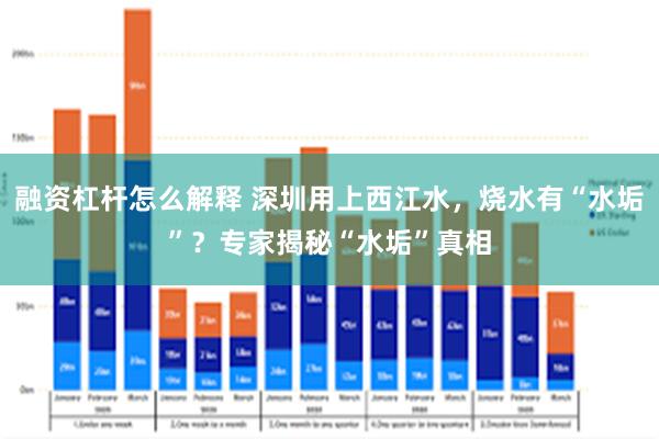 融资杠杆怎么解释 深圳用上西江水，烧水有“水垢”？专家揭秘“水垢”真相