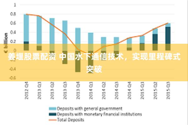 姜堰股票配资 中国水下通信技术，实现里程碑式突破