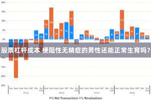 股票杠杆成本 梗阻性无精症的男性还能正常生育吗？