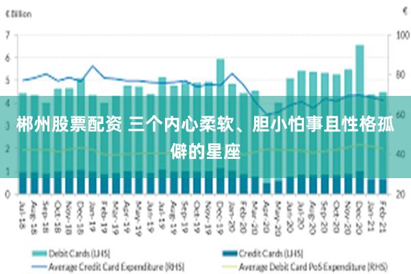 郴州股票配资 三个内心柔软、胆小怕事且性格孤僻的星座