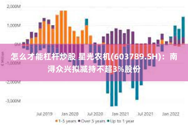 怎么才能杠杆炒股 星光农机(603789.SH)：南浔众兴拟减持不超3%股份