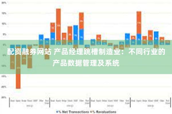 配资融券网站 产品经理跳槽制造业：不同行业的产品数据管理及系统