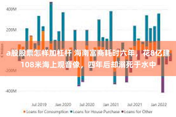 a股股票怎样加杠杆 海南富商耗时六年，花8亿建108米海上观音像，四年后却溺死于水中