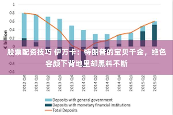 股票配资技巧 伊万卡：特朗普的宝贝千金，绝色容颜下背地里却黑料不断